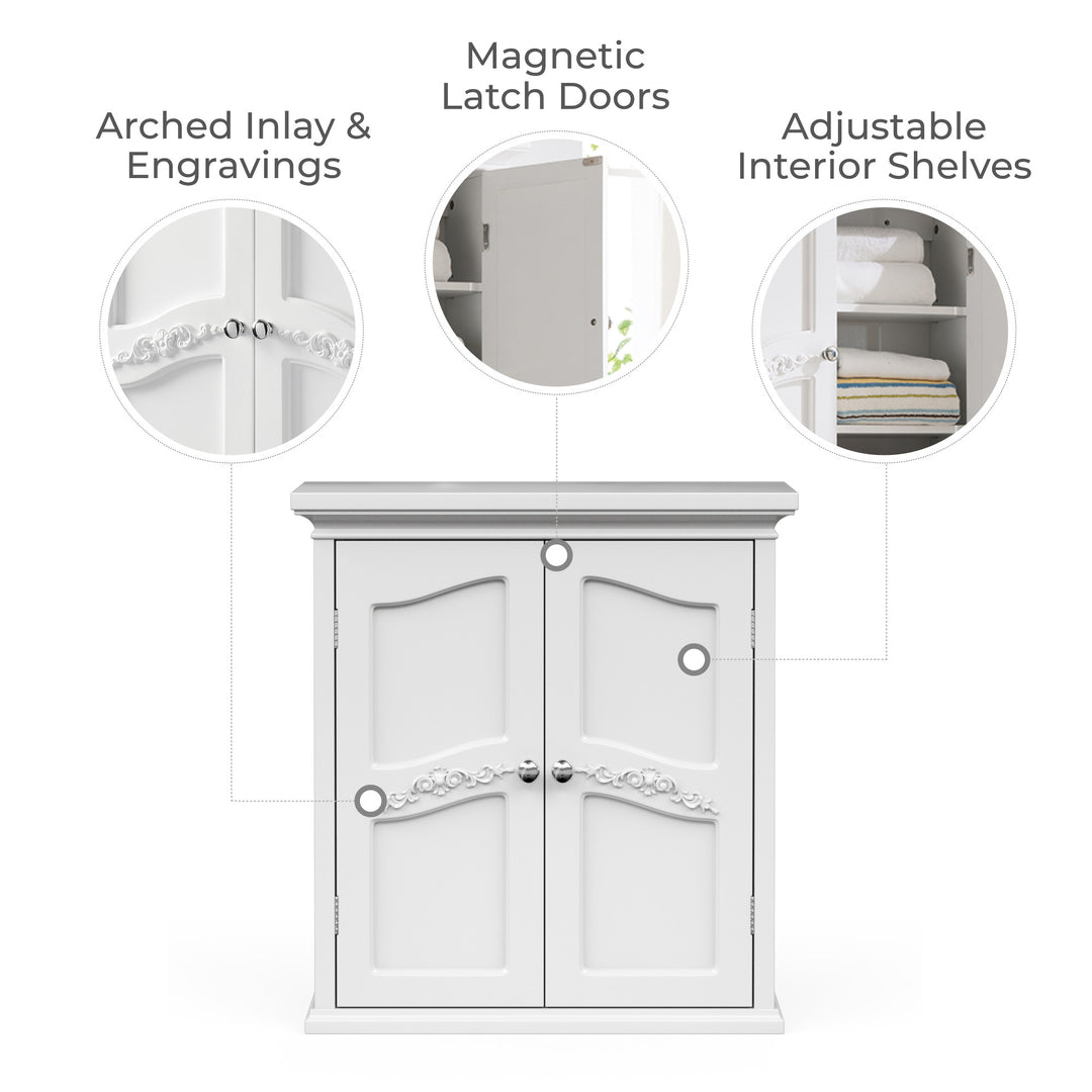 Infographic with callouts for inlays and engravings, magnetic door latches, and adjustable shelves